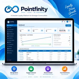 Wise Hustlers Technologies Pvt Ltd Delivers Successful Multi-Surface Loyalty Platform for Pointfinity