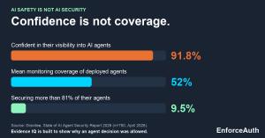 EnforceAuth’s Evidence IQ exposes the gap between polite AI and secure AI