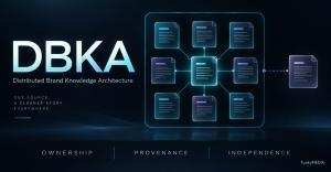 FunkyMEDIA unveils framework separating brand-owned domains from independent proof