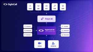 SightCall Launches Expert App & Xpert Knowledge™ Integrations to Bring Field Expertise to Technicians and Enterprise AI – image 2